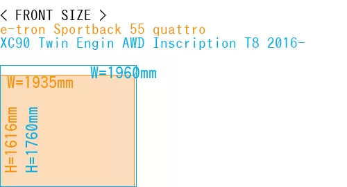 #e-tron Sportback 55 quattro + XC90 Twin Engin AWD Inscription T8 2016-